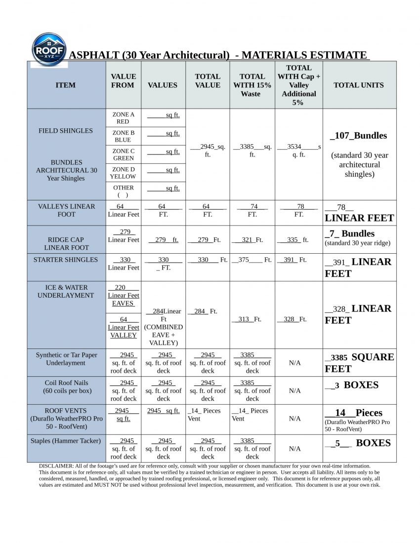 RoofXYZ Full Estimate, Roofing Estimate Page 4 Cheap Roof Estimate, DIY Roofing Estimate, DIY Roofing, Cheap Roof Repair