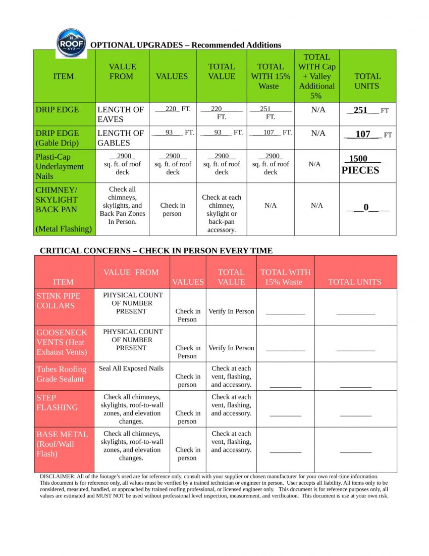 RoofXYZ FULL ESTIMATE - Roofing Estimate Page 5 Cheap Roof Estimate, DIY Roofing Estimate, DIY Roofing, Cheap Roof Repair